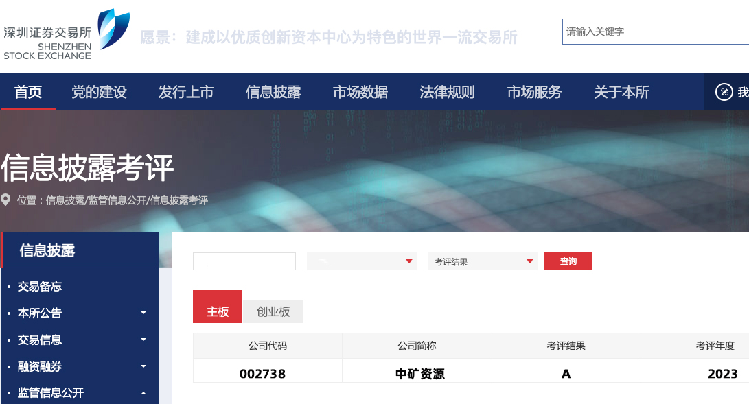 必发资源荣获深交所信息披露工作A级（优秀）评价